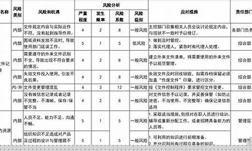 如何有效應(yīng)對(duì)工程質(zhì)量控制中的常見(jiàn)問(wèn)題(如何管控工程質(zhì)量)
